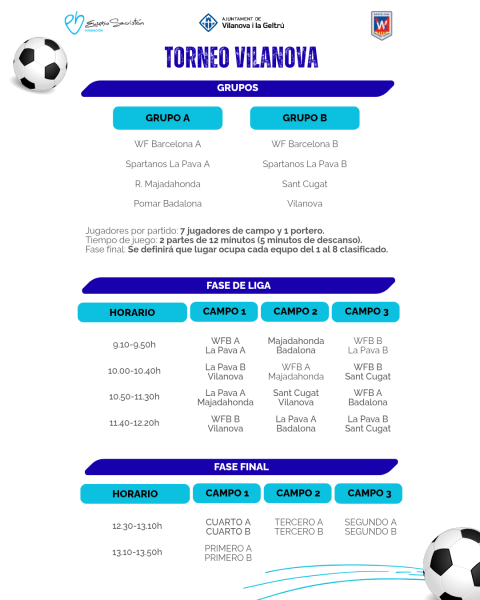Quadre d'horaris i equips participants.